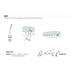 WOODPECKER - INSERT UC1