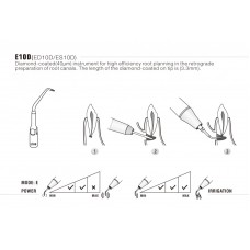 DTE - INSERT ED10D