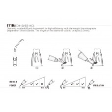 DTE - INSERT ED11D