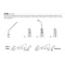 WOODPECKER - INSERT E14D