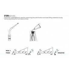 WOODPECKER - INSERT ED12D (ETBD)