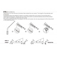 DTE - INSERT ED14