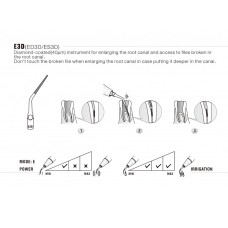 DTE - INSERT ED3D