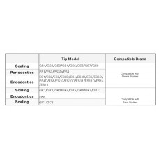 WOODPECKER - INSERT ES1