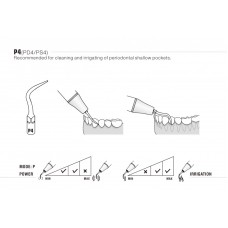 DTE - INSERT PD4