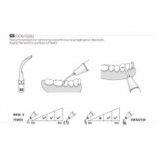 DTE - INSERT GD6