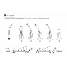 WOODPECKER DTE - ENDO RETREATMENT KIT - EMS® COMPATIBLE