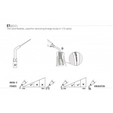 WOODPECKER DTE - ROOT CANAL PREPARATION KIT - EMS® COMPATIBLE