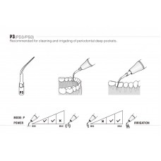 WOODPECKER DTE - SCALING KIT - SATELEC® & ACTEON COMPATIBLE