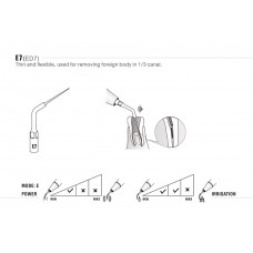 Endo Root Canal Preparation Kit - Satelec & Acteon Compatible