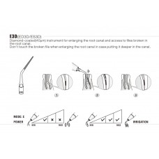 Endo Root Canal Preparation Kit - Satelec & Acteon Compatible