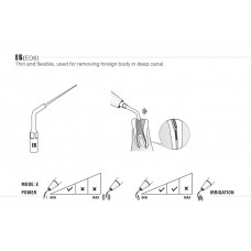 Endo Root Canal Preparation Kit - Satelec & Acteon Compatible