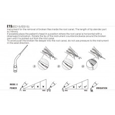 Endo Root Canal Preparation Kit - Satelec & Acteon Compatible