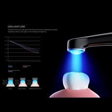 Woodpecker O-Star Wide-Spectrum Curing Light