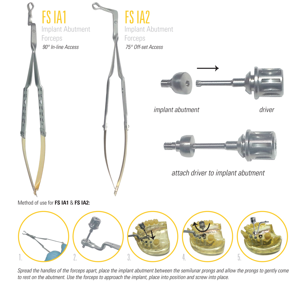 Healing Abutment Forceps