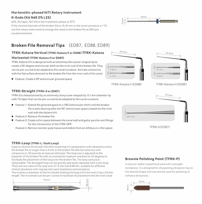 Broken File Removal Tips