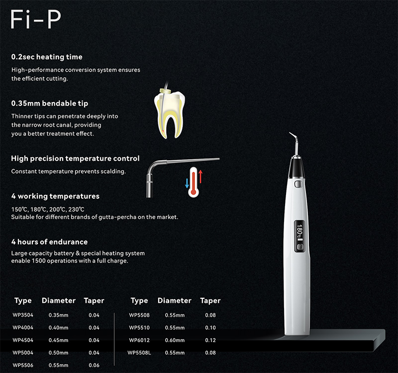 Obturation System Intro Kit (Fi-P & Fi-E) (White)