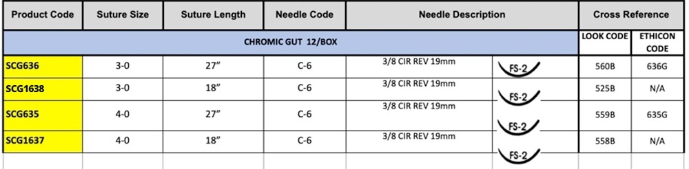 Bioviva Chromic Gut Sutures