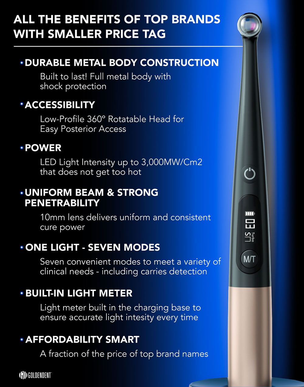 Woodpecker O-Star Wide-Spectrum Curing Light