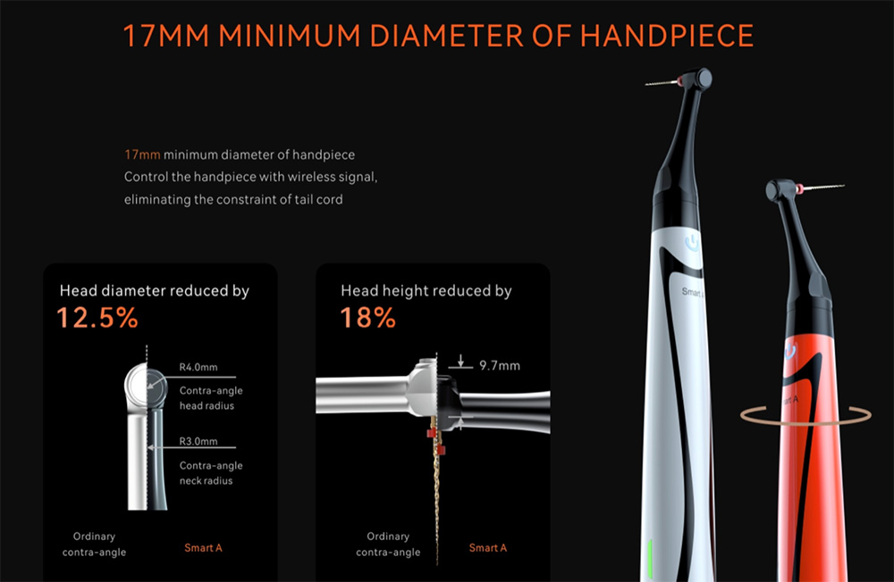 17 MM minimum Diameter of handpieces