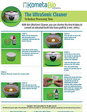 Ultrasonic for shortening cleansing time