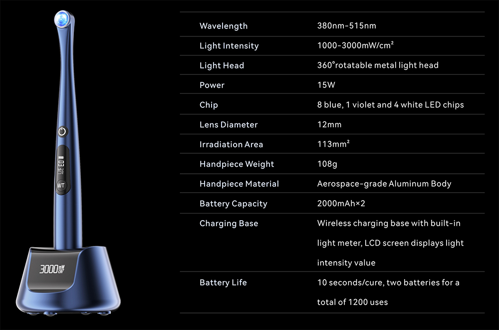 Specification