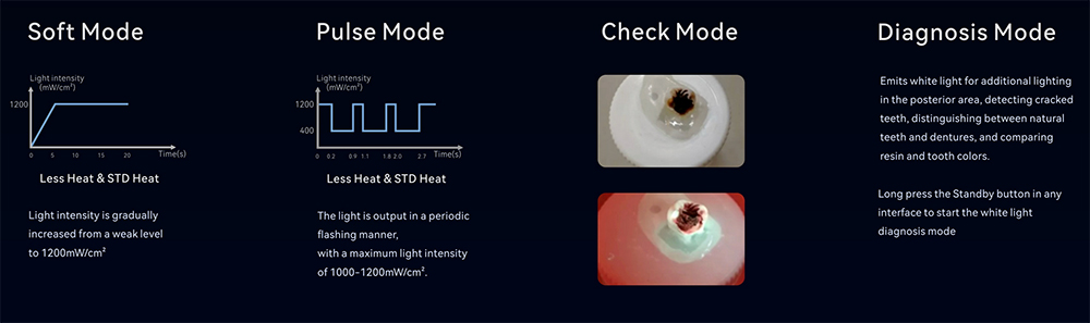 Mode banner